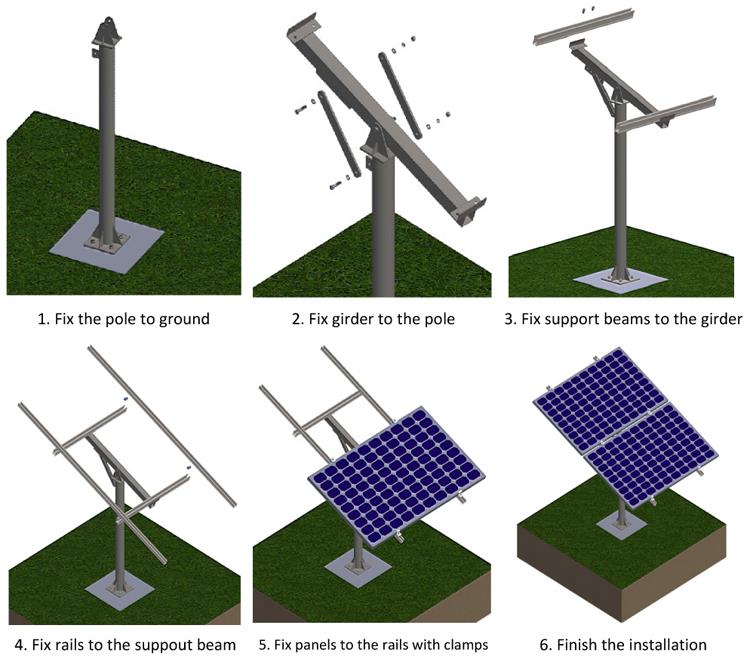 Installation Guide of Pole Mounted PV Array.jpg