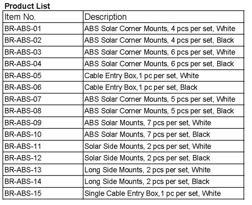 product list of plastic solar abs product list of plastic solar abs